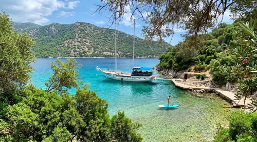 Tekne Dışı Resimler